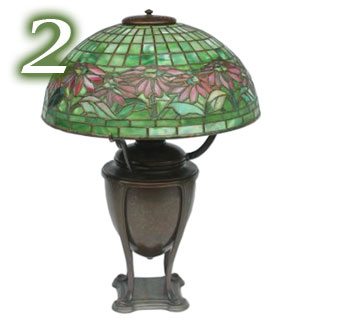 Tiffany Lamp, Poinsettia shade