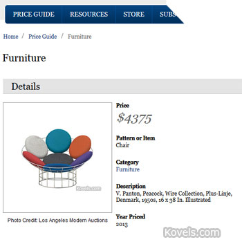 Kovels.com Adds Thousands of New Prices to Its Online Price Guide