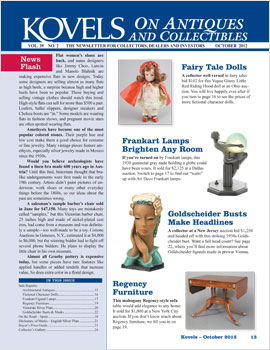 Kovels on Antiques and collectibles Vol. 39 No. 2