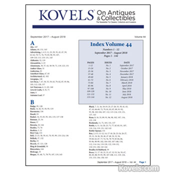Kovels Index