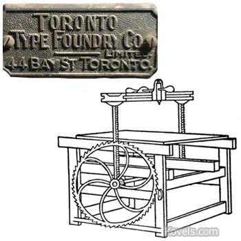 toronto type foundry co plough paper cutter
